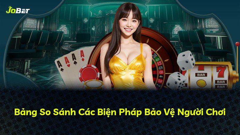 Bảng So Sánh Các Biện Pháp Bảo Vệ Người Chơi