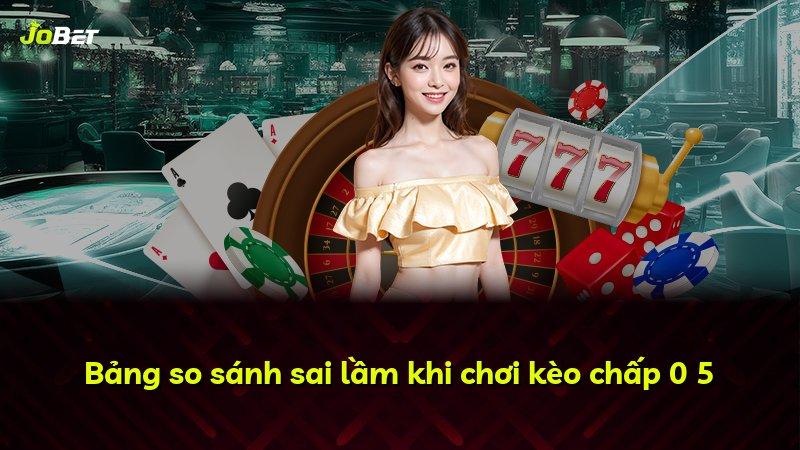 Bảng so sánh sai lầm khi chơi kèo chấp 0 5