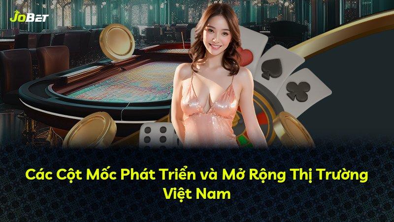 Các Cột Mốc Phát Triển và Mở Rộng Thị Trường Việt Nam